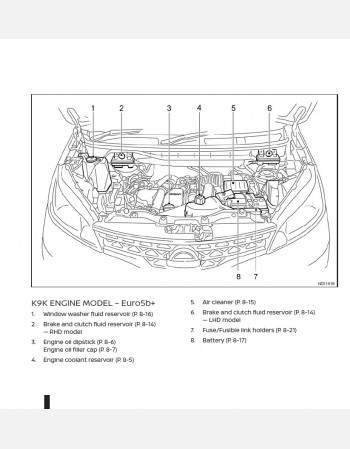 nissan nv200 2015 owners manual